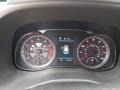 Black/Red Accents Gauges Photo for 2019 Hyundai Kona #142024896