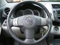 Nautical Blue Metallic - RAV4 Limited Photo No. 15