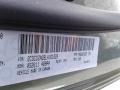  2020 Challenger SXT F8 Green Color Code PFQ