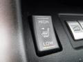Controls of 2015 Forester 2.5i Limited