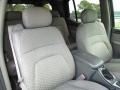 Magnetic Red Metallic - Envoy XUV SLE Photo No. 41