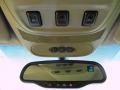 Magnetic Red Metallic - Envoy XUV SLE Photo No. 53