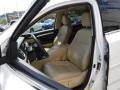 2018 Blizzard White Pearl Toyota Highlander XLE AWD  photo #14