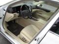 Starfire Pearl - LS 460 Photo No. 17