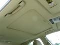 Starfire Pearl - LS 460 Photo No. 24
