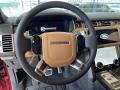 Firenze Red Metallic - Range Rover SV Autobiography Dynamic Photo No. 15