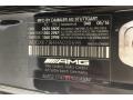  2017 S 63 AMG 4Matic Cabriolet Black Color Code 040