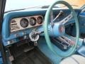 Levi's Blue 1977 Jeep Cherokee Chief 4x4 Dashboard