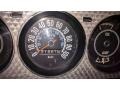 Levi's Blue Gauges Photo for 1977 Jeep Cherokee #142315186