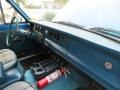 Levi's Blue 1977 Jeep Cherokee Chief 4x4 Dashboard