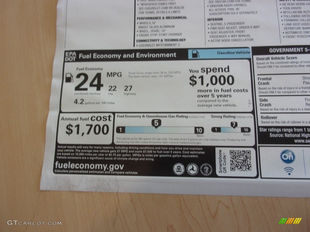 2021 Blazer LT AWD - Pewter Metallic / Jet Black photo #35