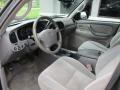 Silver Sky Metallic - Tundra SR5 Double Cab 4x4 Photo No. 6