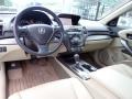 2014 White Diamond Pearl Acura RDX Technology AWD  photo #17