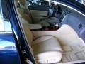 Blue Onyx Pearl - GS 300 Photo No. 21