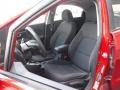 Signal Red - Rio EX 5-Door Photo No. 12