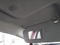 Signal Red - Rio EX 5-Door Photo No. 19