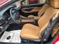 Flaxen 2015 Lexus RC 350 AWD Interior Color