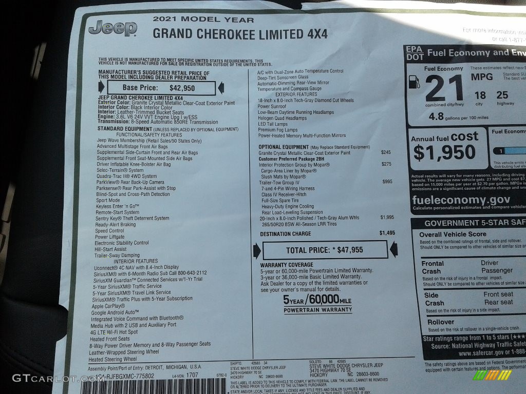 2021 Jeep Grand Cherokee Limited 4x4 Window Sticker Photos