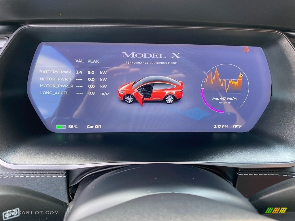 2020 Tesla Model X Performance Gauges Photos