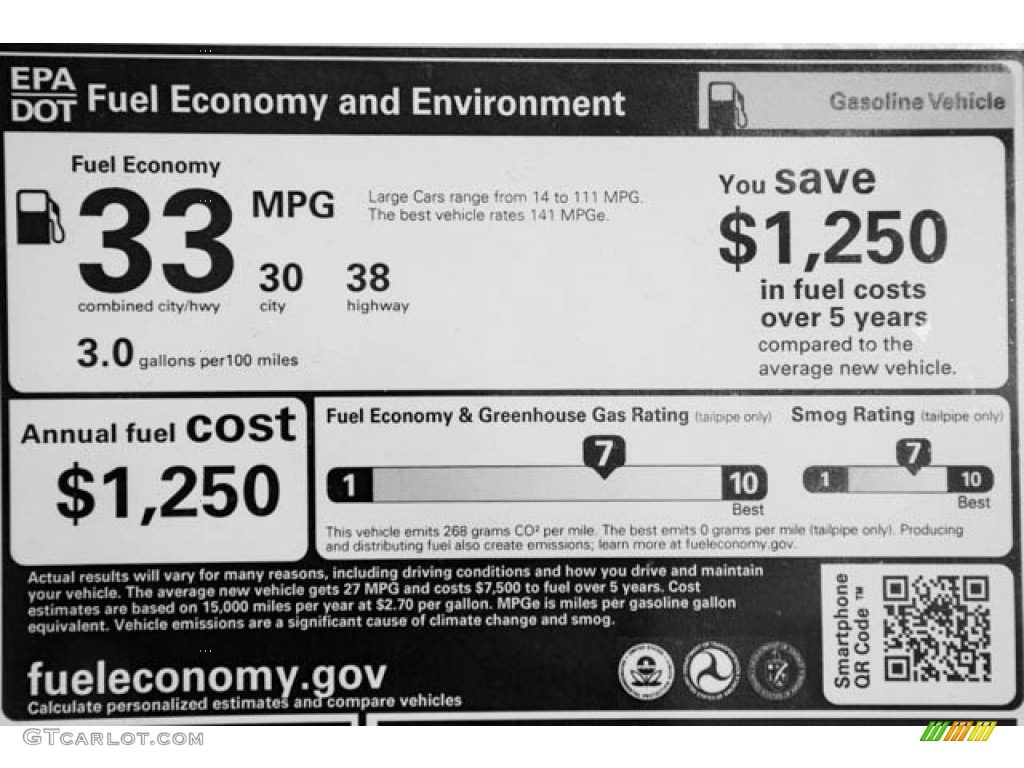 2021 Accord EX-L - Platinum White Pearl / Black photo #39
