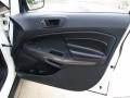 Ebony Black Door Panel Photo for 2020 Ford EcoSport #142679665