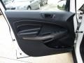 Ebony Black Door Panel Photo for 2020 Ford EcoSport #142679878