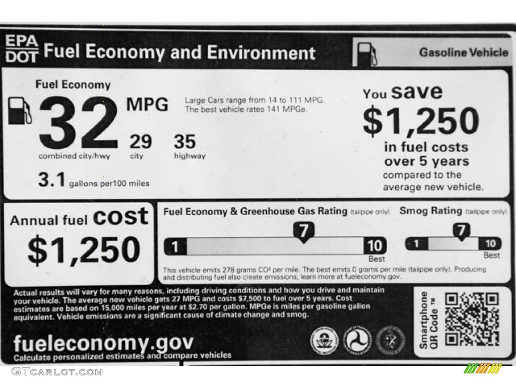 2021 Accord Sport SE - Platinum White Pearl / Black photo #38