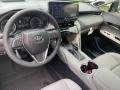 Celestial Black - Venza Hybrid Limited AWD Photo No. 3