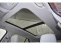 Cinnabar Metallic - Envision Avenir AWD Photo No. 6