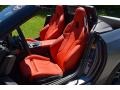 Magma Red Front Seat Photo for 2021 BMW Z4 #142882469