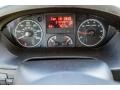  2016 ProMaster 1500 High Roof Cargo Van 1500 High Roof Cargo Van Gauges