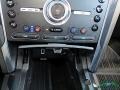 2018 Magnetic Metallic Ford Explorer Limited 4WD  photo #23