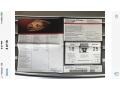 2006 Porsche 911 Carrera 4S Coupe Window Sticker
