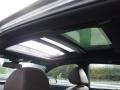 Sunroof of 2018 Optima SX