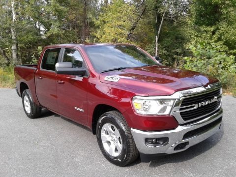 2021 Ram 1500 Big Horn Crew Cab Data, Info and Specs