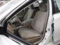 2013 Pearl White Nissan Altima 3.5 SV  photo #13