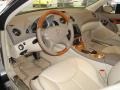 Pewter Metallic - SL 550 Roadster Photo No. 18
