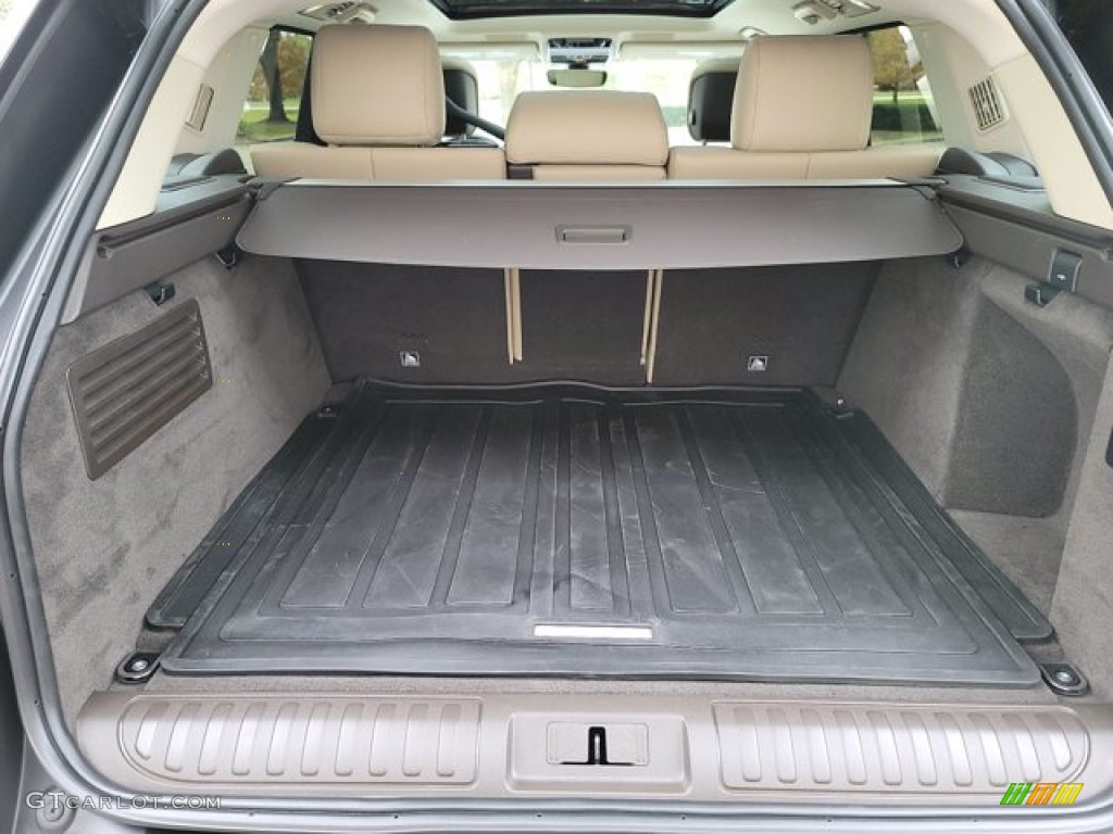 2022 Land Rover Range Rover Sport HSE Silver Edition Trunk Photos