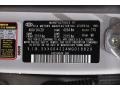C7S: Wolf Gray 2021 Kia K5 GT-Line Color Code