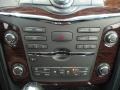 Controls of 2020 Armada SL 4x4