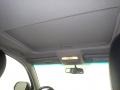 Magnetic Gray Metallic - Highlander Limited 4WD Photo No. 2