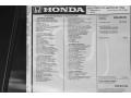 2022 Honda Civic Sport Touring Hatchback Window Sticker