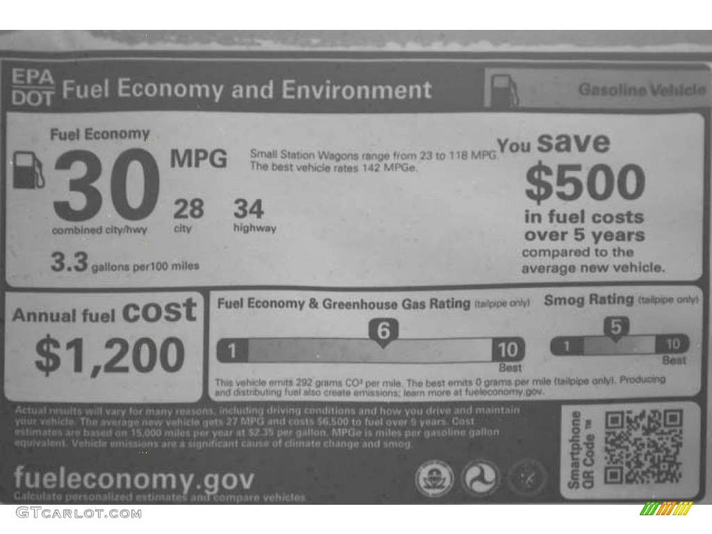 2022 HR-V EX - Lunar Silver Metallic / Gray photo #38