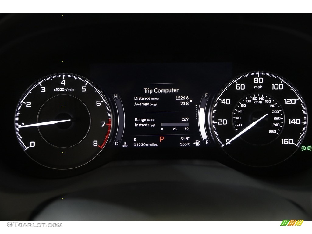 2020 Acura RDX Technology AWD Gauges Photos