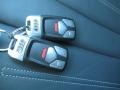 2020 Audi A4 Premium Plus quattro Keys