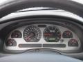 2004 Ford Mustang Dark Charcoal Interior Gauges Photo