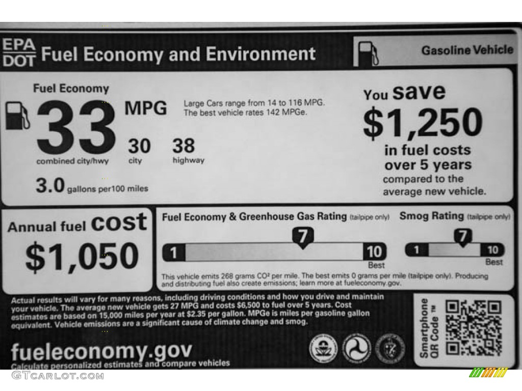 2022 Accord LX - Modern Steel Metallic / Black photo #40