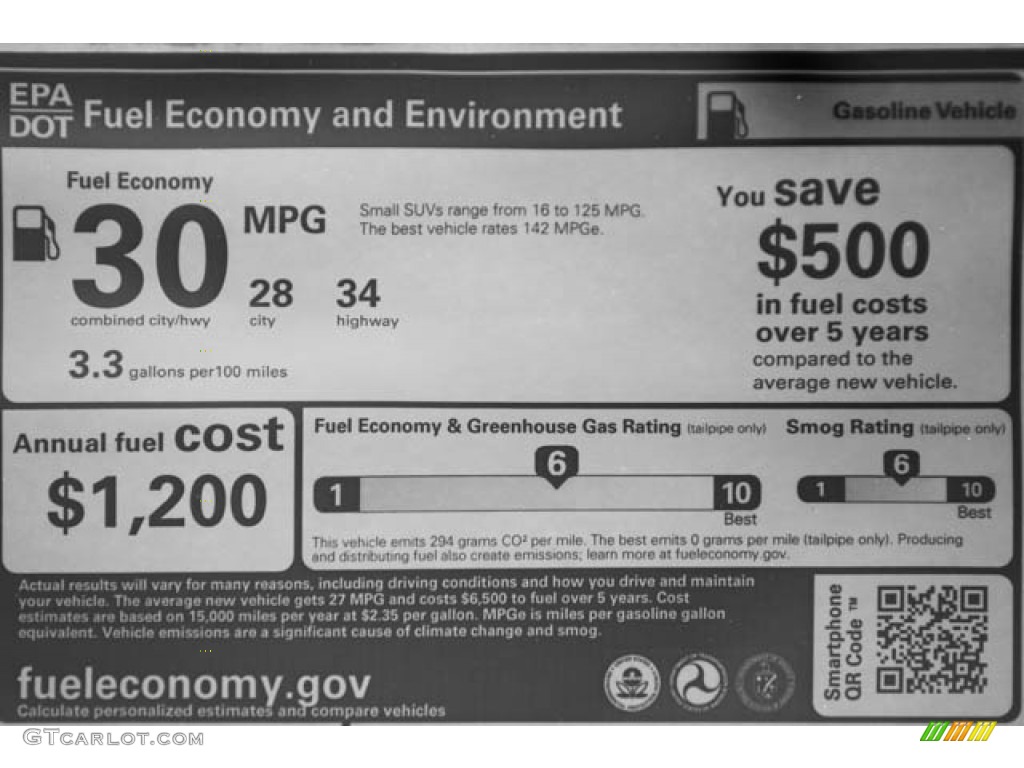 2022 Honda CR-V EX Window Sticker Photo #143634731