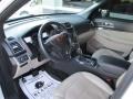 2018 White Platinum Ford Explorer Limited 4WD  photo #6