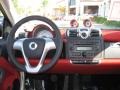 Rally Red - fortwo passion coupe Photo No. 26